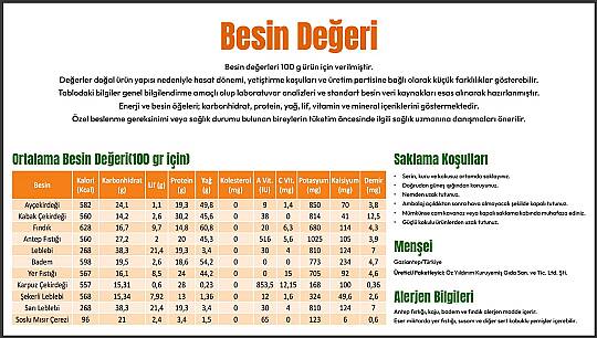 Nevşehir İri Sarı Kabak Çekirdeği (Bol Tuzlu) - 3