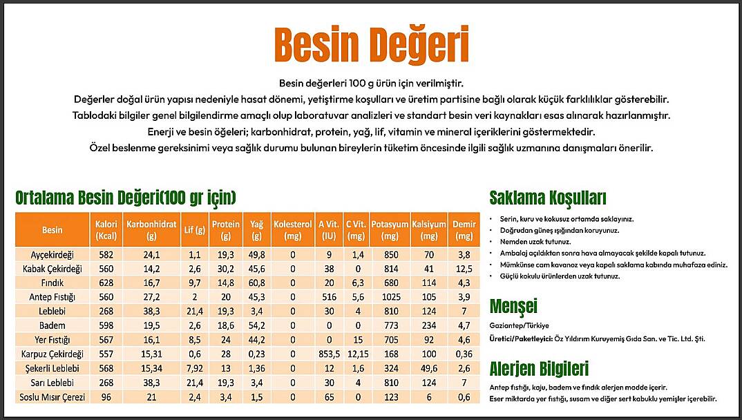 Şeker Kaplamalı Leblebi - 3
